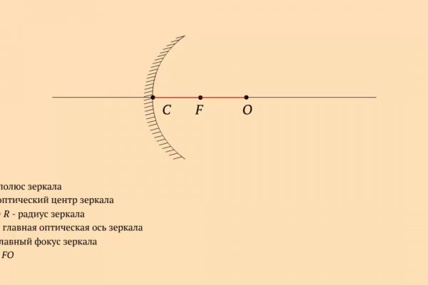 Ссылки на кракен маркетплейс тг