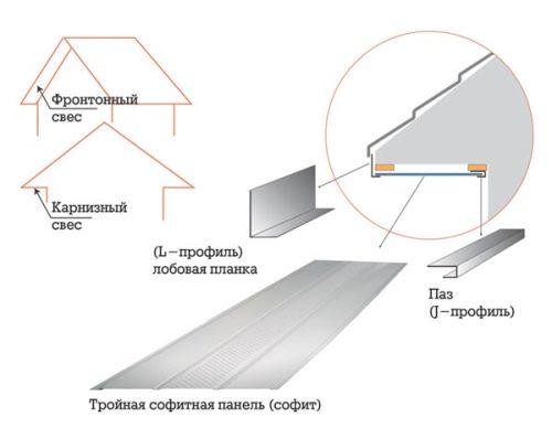 Как войти в кракен